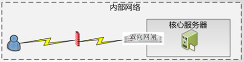 &#108;&#101;&#121;&#117;&#20048;&#40060;
