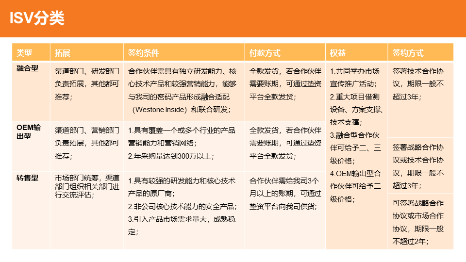 &#108;&#101;&#121;&#117;&#20048;&#40060;